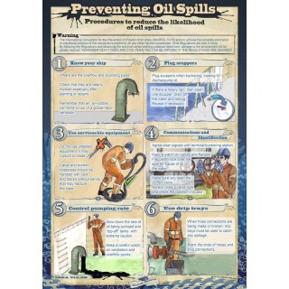 PREVENTING OIL SPILLS