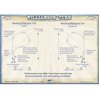 WILLIAMSON TURN PVC